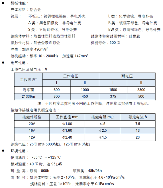 PEAK电子连接器、集成电路以及线束配套